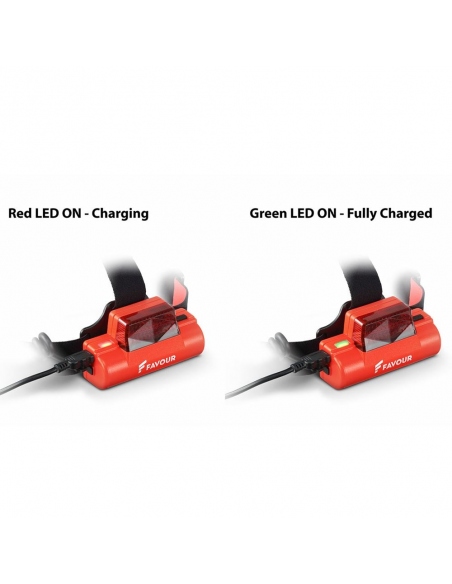 Headlamps Headlamp Protech H0717 1000LUMENS