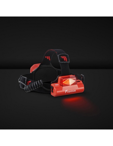 Headlamps Headlamp Protech H0717 1000LUMENS