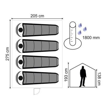 Αντίσκηνα / Σκηνές Σκηνή CABIN 300