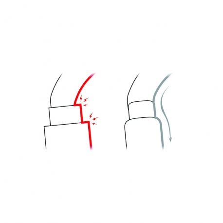 Κρίκοι Ασφαλείας Petzl William Triact Lock Carabiner