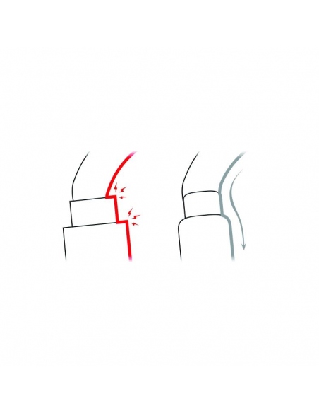 Κρίκοι Ασφαλείας Petzl William Triact Lock Carabiner