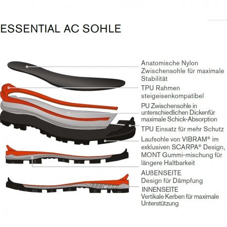 Boots - Hiking Shoes Scarpa Men's Mont Blanc GTX Boots