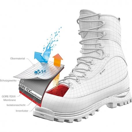 Boots - Hiking Shoes Scarpa Men's Mont Blanc GTX Boots