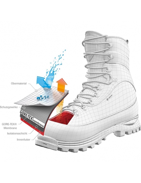 Boots - Hiking Shoes Scarpa Men's Mont Blanc GTX Boots