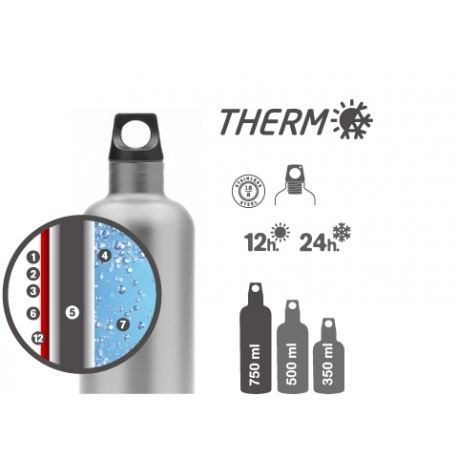 Hydration - Thermos - Bottles Laken Futura Thermo Bottle 750ml