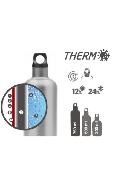 Υδροδοχεία - Θερμός - Παγούρια Θερμός Laken Futura Thermo Bottle 750ml