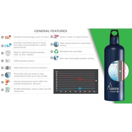 Υδροδοχεία - Θερμός - Παγούρια Θερμός Laken Futura Thermo Bottle 750ml