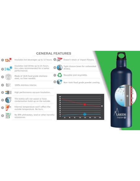 Υδροδοχεία - Θερμός - Παγούρια Θερμός Laken Futura Thermo Bottle 750ml
