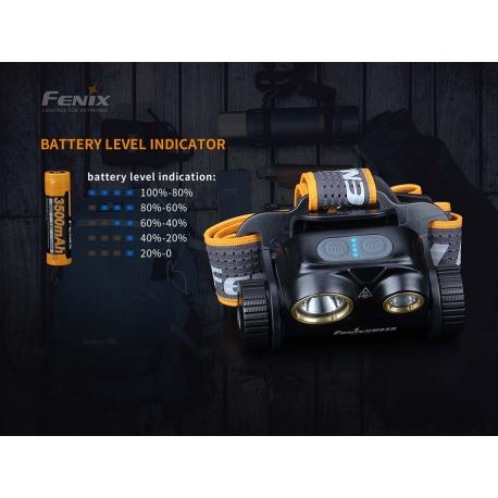 Φακοί Κεφαλής Fenix HM65R Rechargeable Headlamp 1400 Lumens