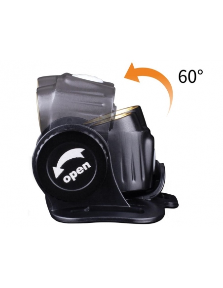 Φακοί Κεφαλής Fenix HM65R Rechargeable Headlamp 1400 Lumens