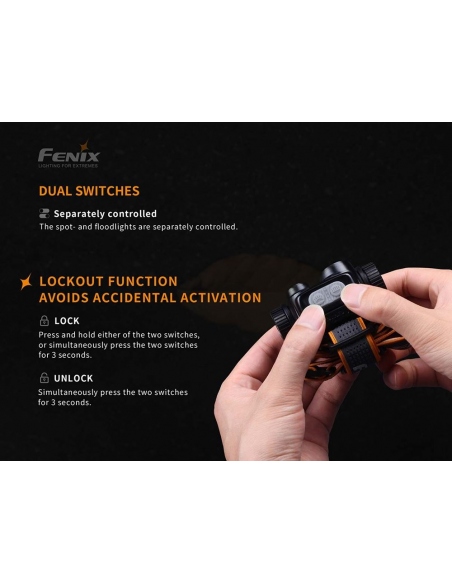 Φακοί Κεφαλής Fenix HM65R Rechargeable Headlamp 1400 Lumens