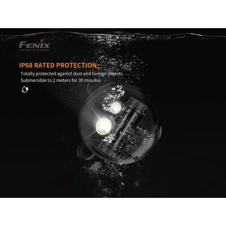 Φακοί Κεφαλής Fenix HM65R Rechargeable Headlamp 1400 Lumens