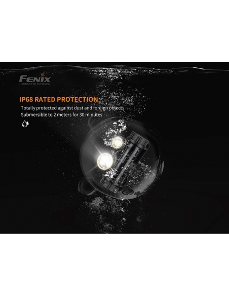 Φακοί Κεφαλής Fenix HM65R Rechargeable Headlamp 1400 Lumens