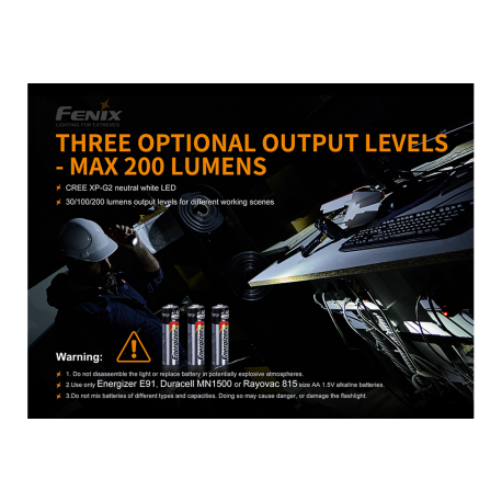 Φακοί Χειρός Αντιεκρηκτικός φακός Fenix WF11E