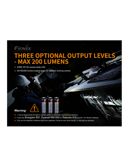 Φακοί Χειρός Αντιεκρηκτικός φακός Fenix WF11E