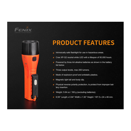 Flashlights Fenix WF11E Intrinsically Safe Flashlight