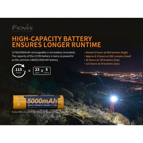 Flashlights Fenix PD36R Rechargeable 1600 Lumens