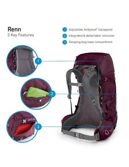 Σακίδια Ορειβατικά Osprey Renn 65