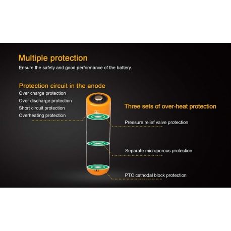 Batteries - Powebanks Fenix 18650 Battery 3500mAh