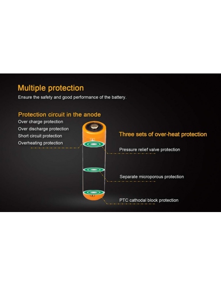 Batteries - Powebanks Fenix 18650 Battery 3500mAh