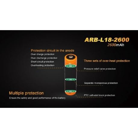 Μπαταρίες Fenix 18650 Battery 2600mAh