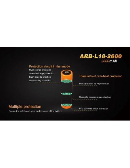 Μπαταρίες Fenix 18650 Battery 2600mAh