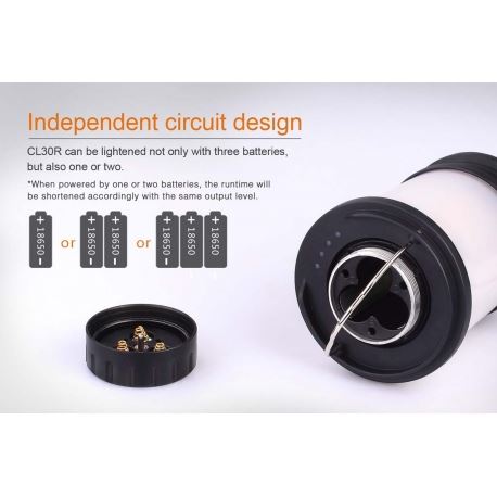 Lanterns Fenix CL30R Rechargeable Camping Lantern