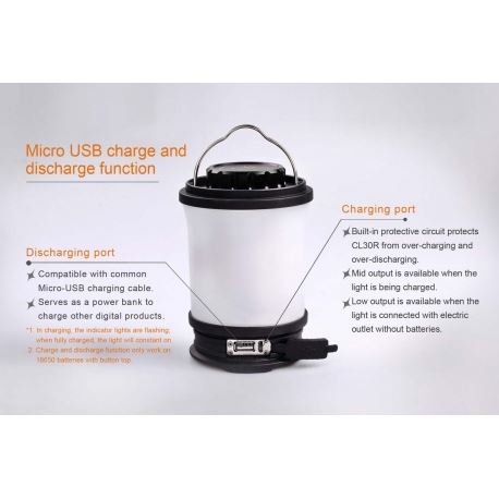 Lanterns Fenix CL30R Rechargeable Camping Lantern