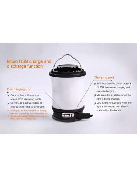 Lanterns Fenix CL30R Rechargeable Camping Lantern
