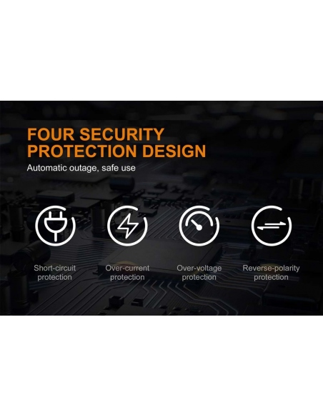 Φορτιστές Fenix ARE-A2 Dual Battery Charger