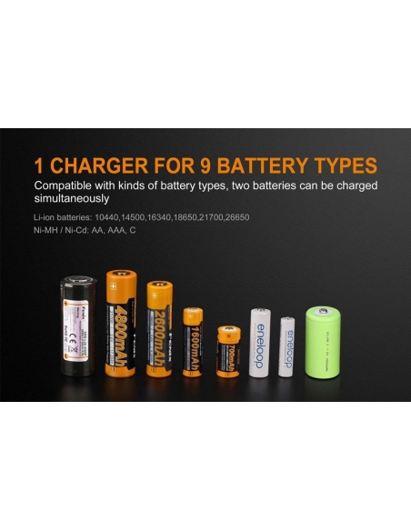 Φορτιστές Fenix ARE-A2 Dual Battery Charger