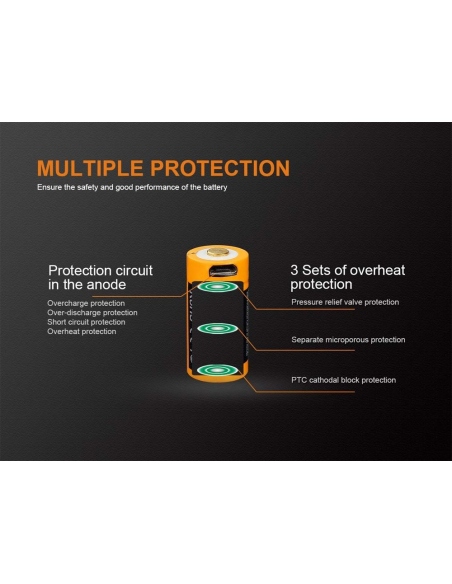 Μπαταρίες Fenix 16340 USB Rechargeable Battery 700mAh UP