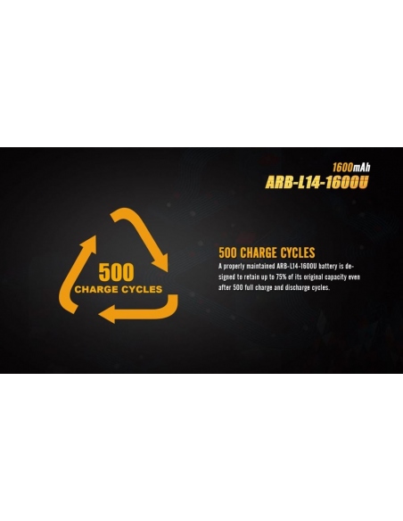 Batteries - Powebanks Fenix 14500 USB Rechargeable Battery 1600mAh