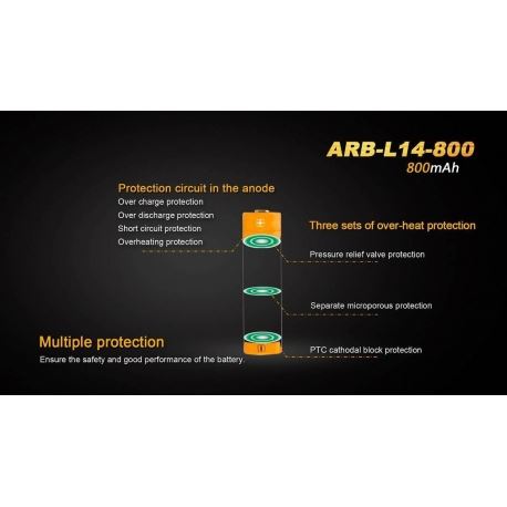 Batteries - Powebanks Fenix 14500 Battery 800mAh