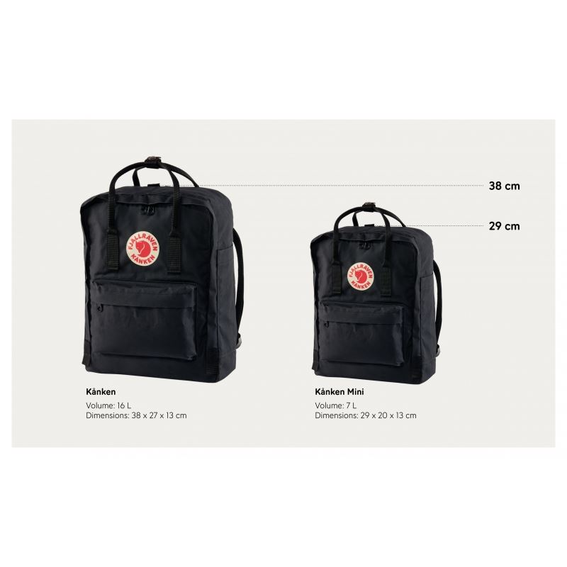 Fjallraven Kanken Plum Petridis Stores