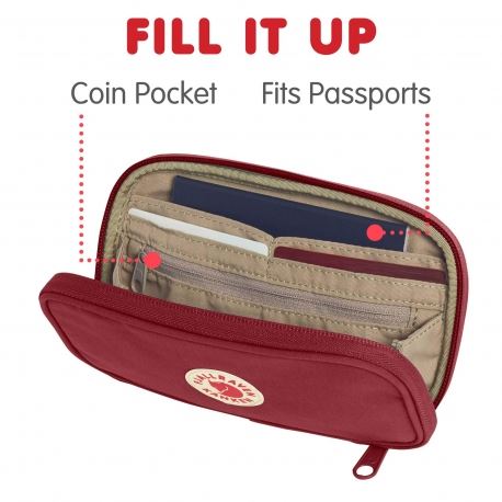 Fjällräven kanken travel wallet sale