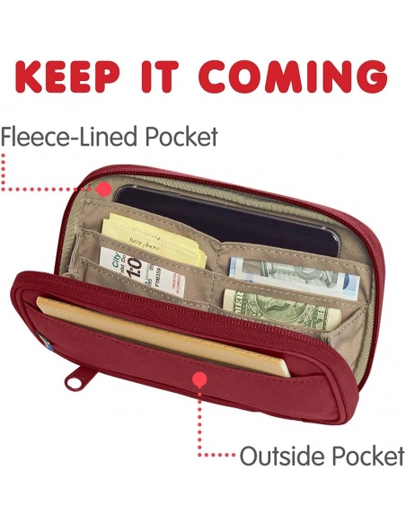 Πορτοφόλια Fjallraven Kanken Travel Wallet