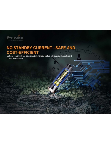 Flashlights Fenix E12 V2.0 Flashlight 160 Lumens