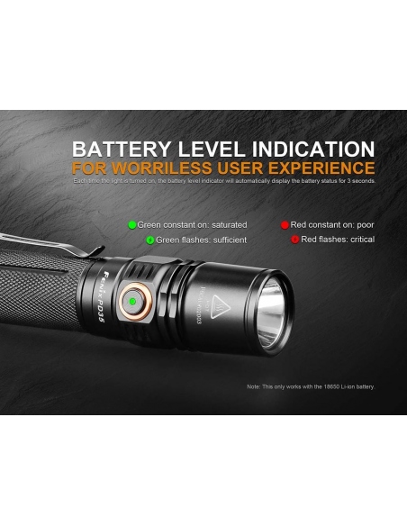 Φακοί Χειρός Fenix PD35 Flashlight 1000 Lumens