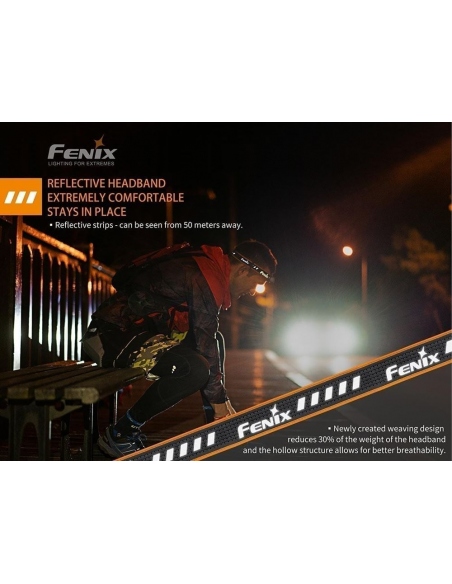 Headlamps Fenix HM23 Headlamp 240 Lumens