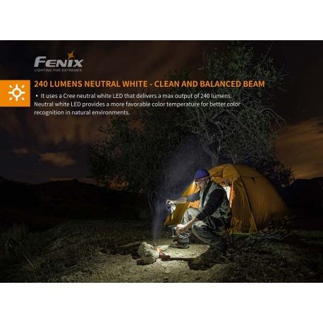 Headlamps Fenix HM23 Headlamp 240 Lumens