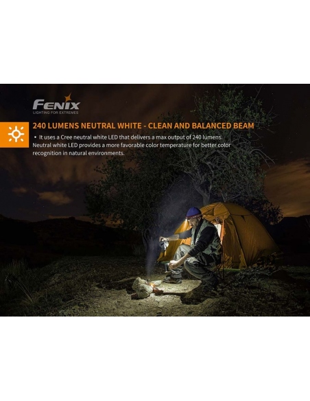 Headlamps Fenix HM23 Headlamp 240 Lumens