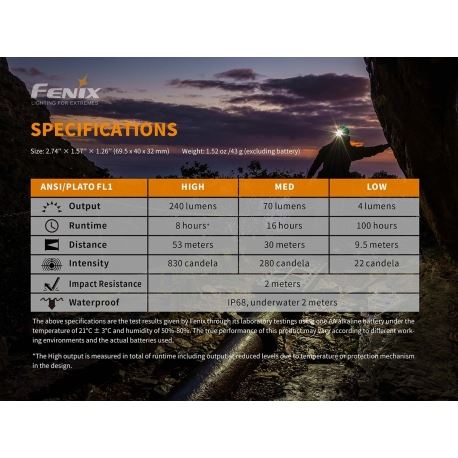 Headlamps Fenix HM23 Headlamp 240 Lumens