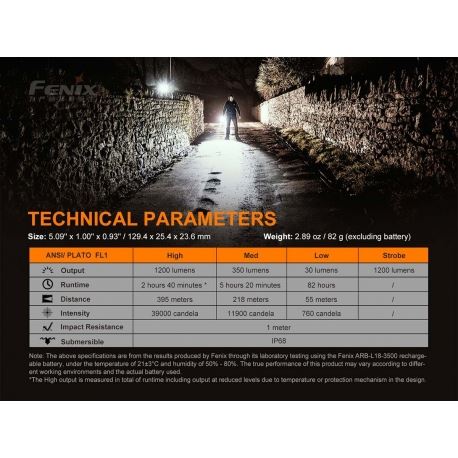 Flashlights Fenix PD32 V2.0 Flashlight 1200 Lumens