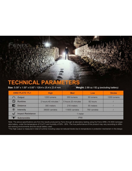 Flashlights Fenix PD32 V2.0 Flashlight 1200 Lumens