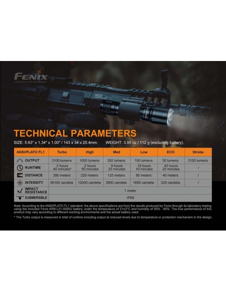 Flashlights Fenix TK16 V2.0 Flashlight 3100 Lumens