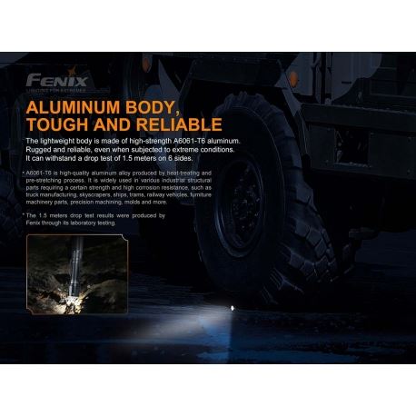 Flashlights Fenix TK16 V2.0 Flashlight 3100 Lumens