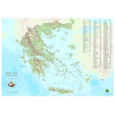 Scratch Map The Mountains of Greece