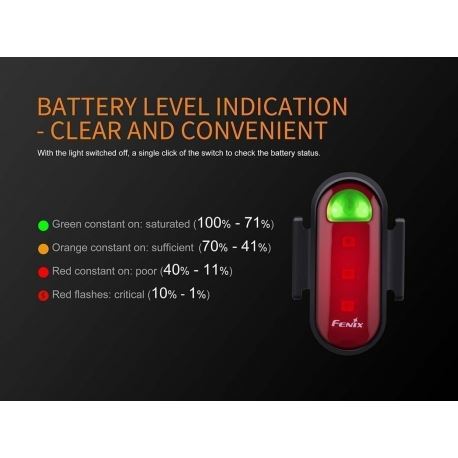 Φακοί Ποδηλάτου Fenix BC05R Rechargeable Bike Tail Light