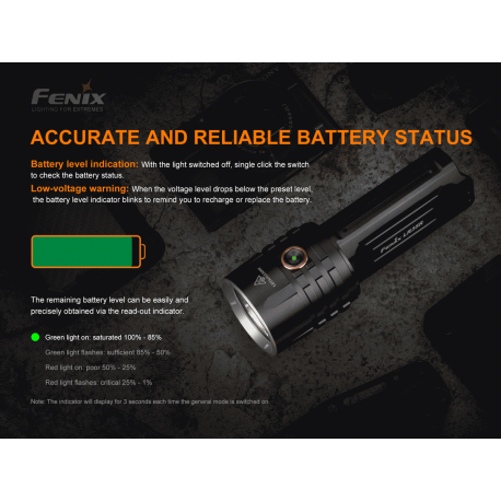 Flashlights Fenix LR35R Flashlight 10000 Lumens